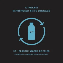 Preservation 12 Pocket Black Knife Roll -Messermeister Verkaufsgeschäft 12Pocket