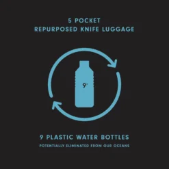 Preservation 5 Pocket Heather Gray Knife Bag -Messermeister Verkaufsgeschäft 5 Pocket b1a4efad d7a1 4a04 857f f7fe07bdf033